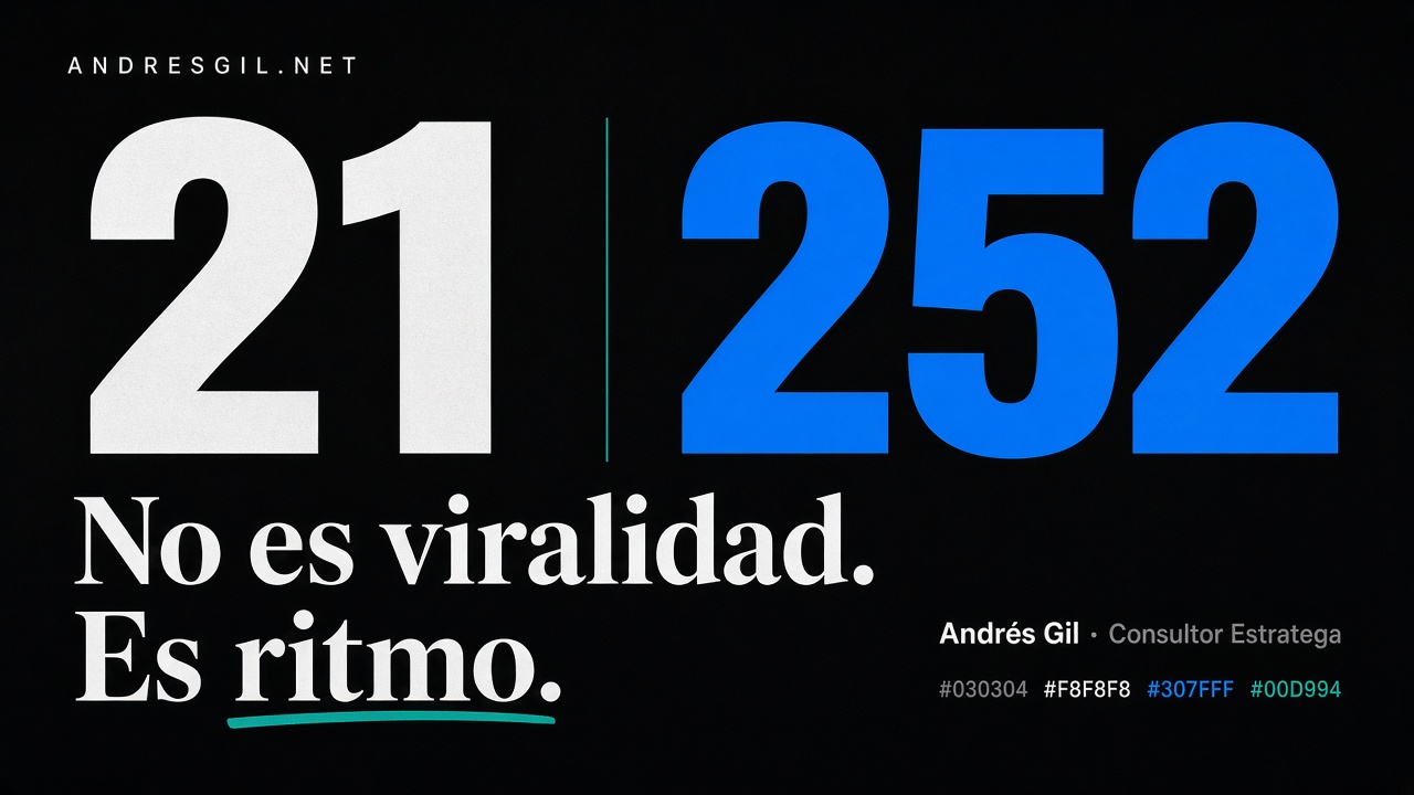 21 | 252: no es viralidad, es ritmo
