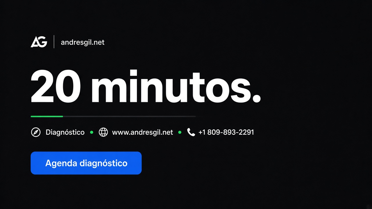 20 minutos: tu diagnóstico